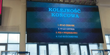 Powiększ grafikę: Tablica, na której wyświetlone są końcowe wyniki turnieju. III LO w Gdańsku na pierwszym miejscu.