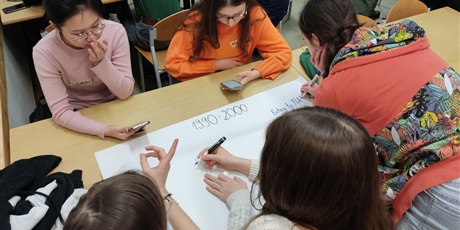 Powiększ grafikę: Grupa uczniów zapisuje daty na dużym arkuszu papieru.